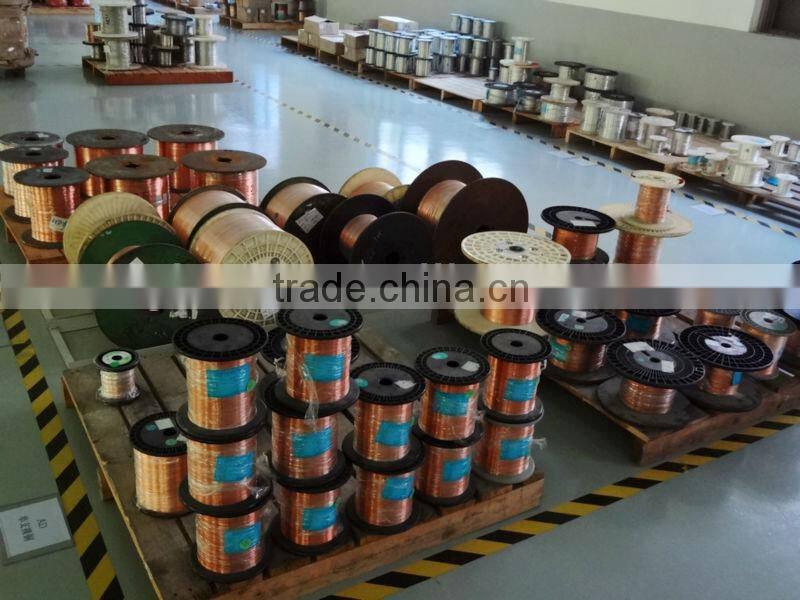 UL 1672 pvc/xlpvc Insulated Wire