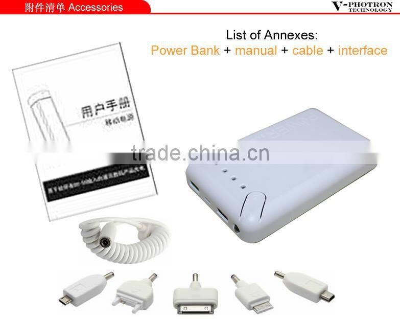 2015 The newest high quality power bank 13000mah for external battery with led indicator