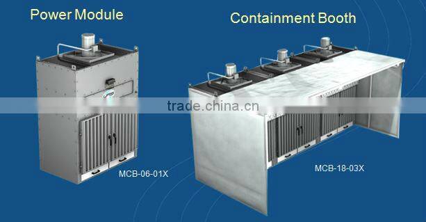 Ventilator, Crossventilation - MCB