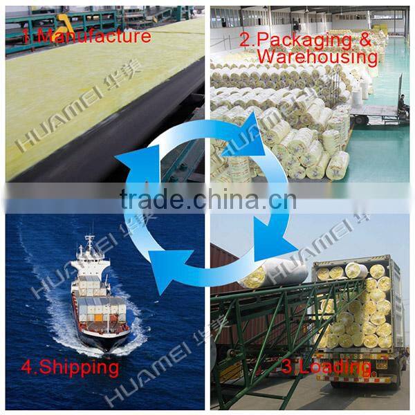 Glass Wool fire rated sandwich panel/ fireproof insulation board and blanket