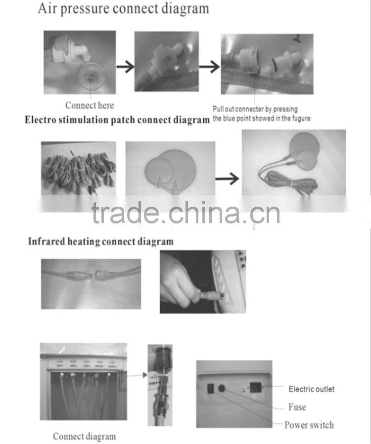 2016 portable bio far infrared electric lymphatic drainage pressotherapy slimming machine