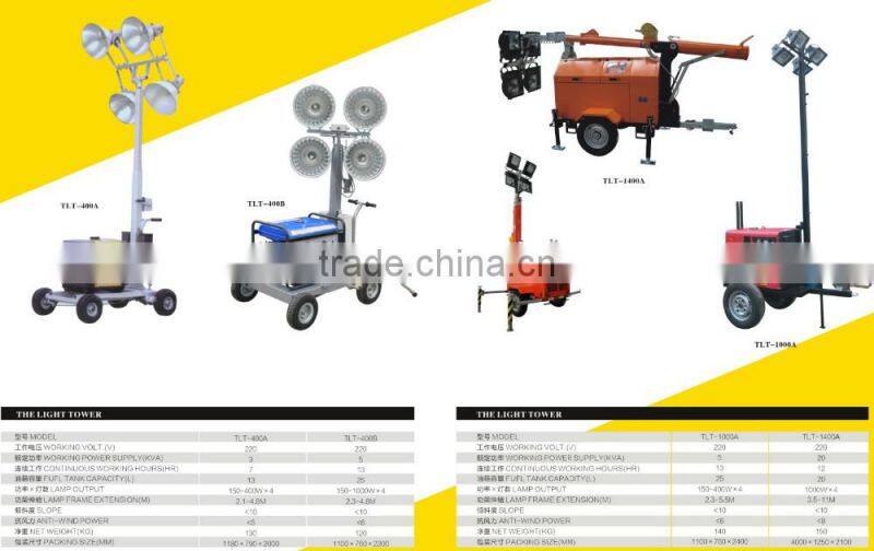 hot sale Outdoor construction diesel generator emergency mobile light tower portable