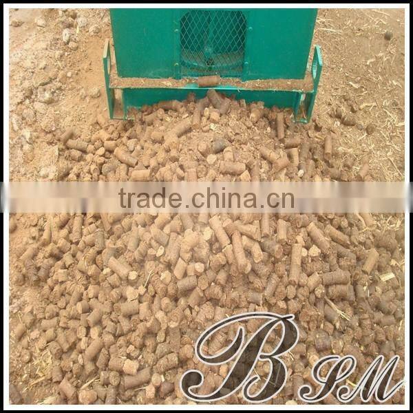 BSM brand High capacity new type Best performance briquetting press equipment / High pressure briquette machine