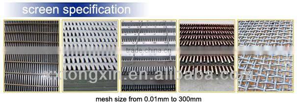 reasonably structured stone classifier