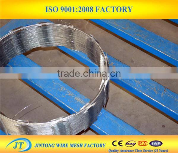 cbt -65 high tensile galvanized barbed razor wire price