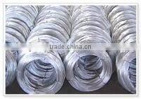 Electric Galvanized Iron Wire