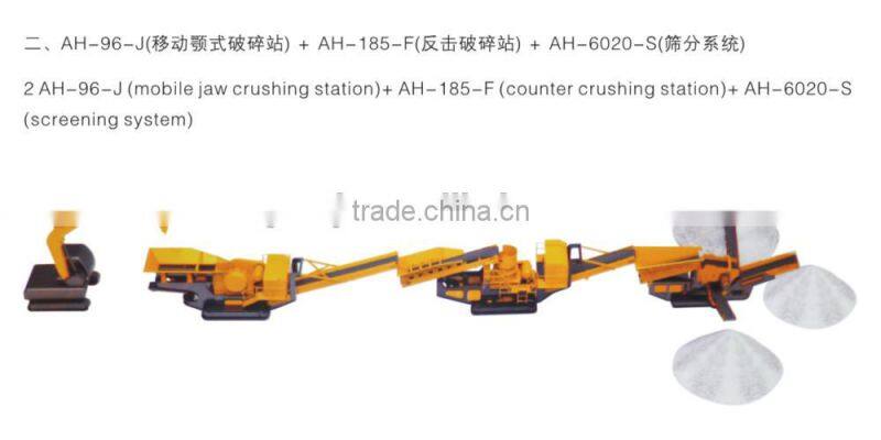 crawler-type Mobile Jaw Crushing Station for crushing vaious mines and rocks,AH-106-J factory sale