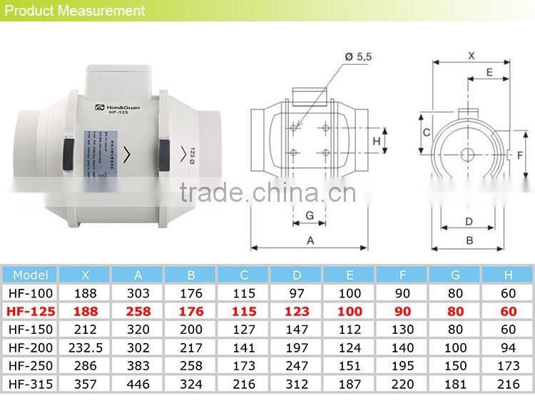 2017 new wholesale 5" free standing exhaust fans for chicken coop/hvi bathroom/warehouse/bedroom (EC Motor supportable)