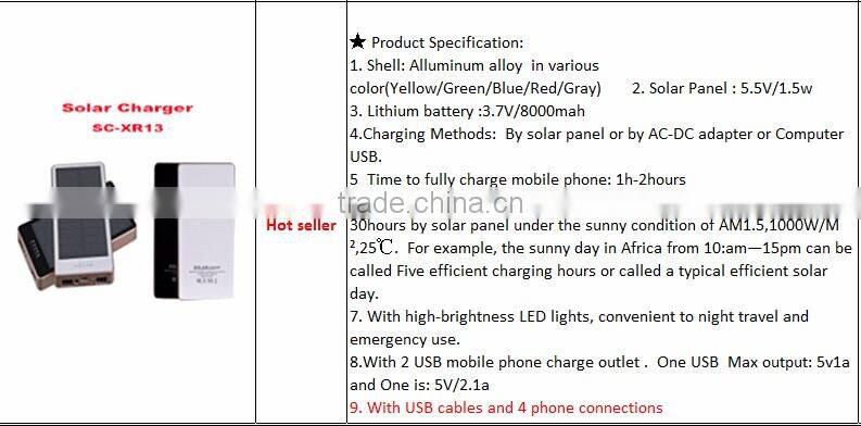 Portable 10W- 200W off grid solar power system with battery