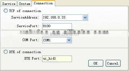 UIC-2023 High quality people counter infrared people counter