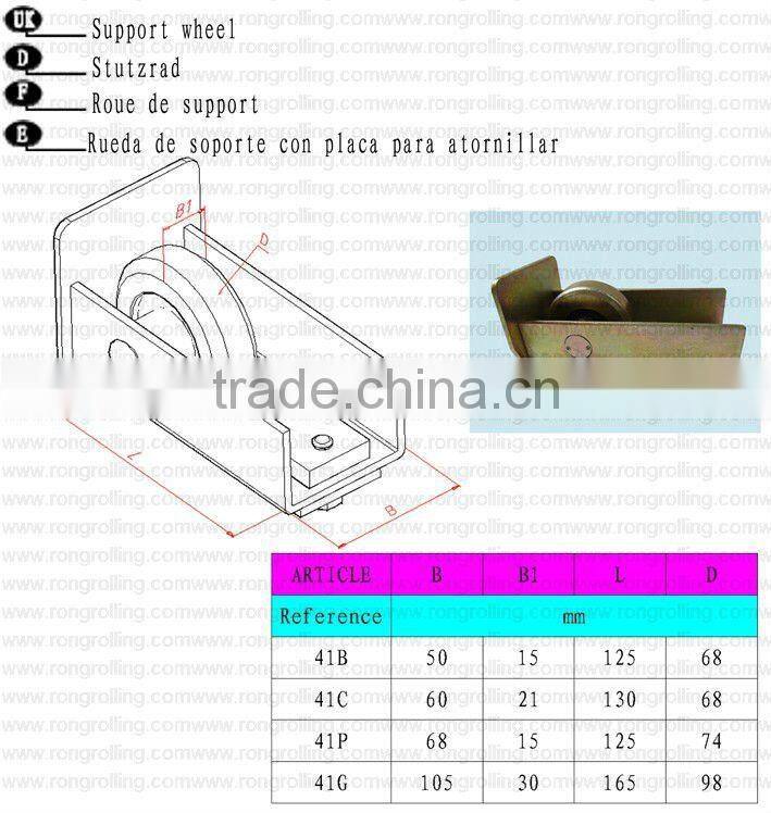 Support wheel for automatic gate
