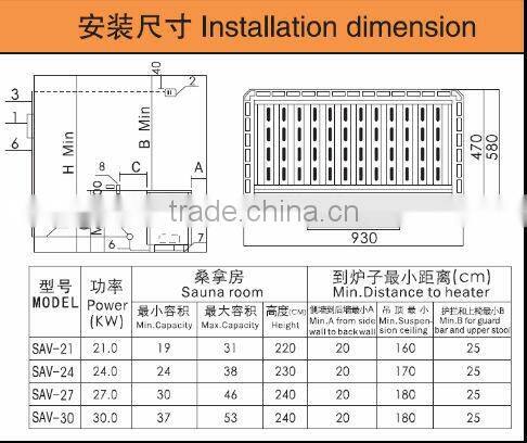 SAV series commercial use cheap price china manufacture Powerful Sauna Stove