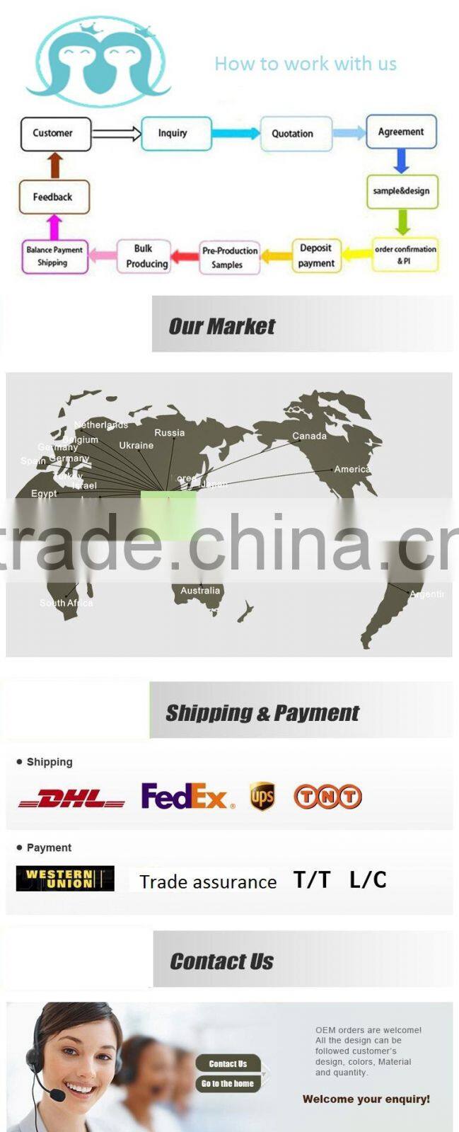 2017 Top quality cheap Cute kids school bag wholesale students children cartoon school bags for child