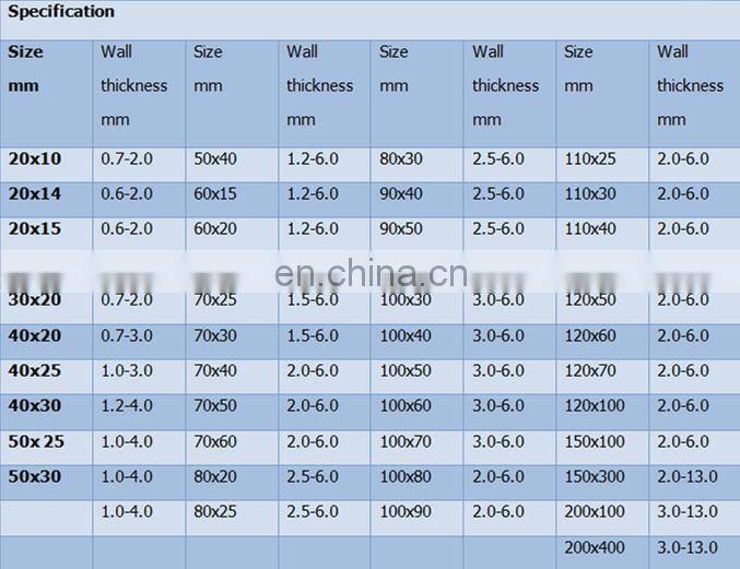 steel tube gals products 80x80 steel galvanized pipe square tube