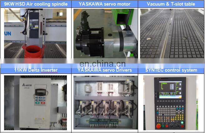 Mingmei Auto Loading unloading Device 1325 CNC Router With Boring Head