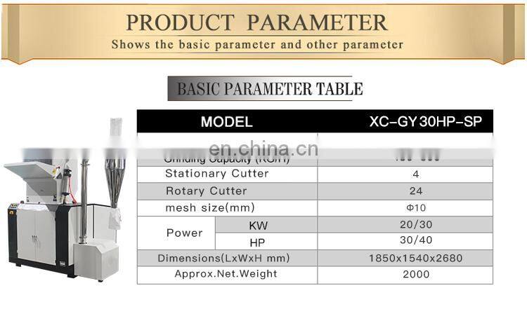 china factory high capacity and volume granulator machine price plastic shredder for sale