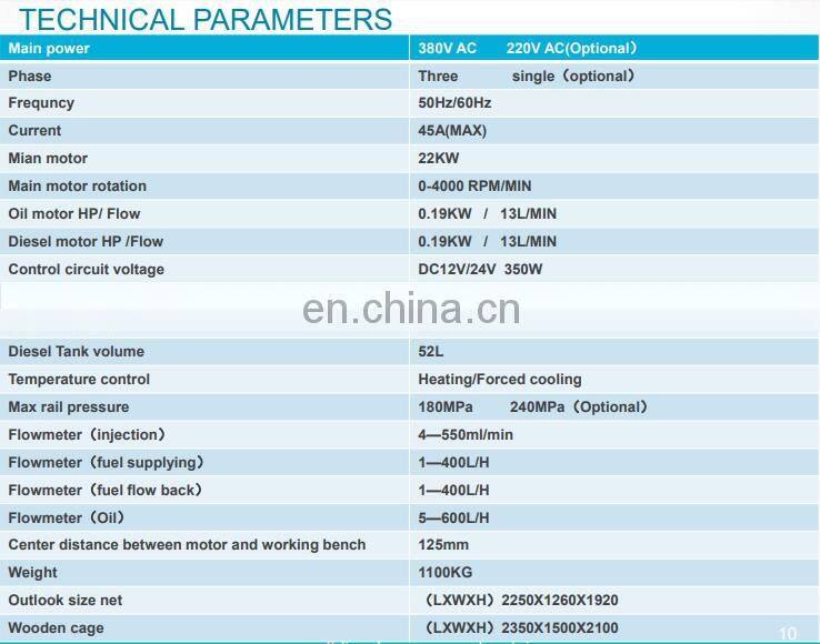 CR825 Common Rail + HEUI + EUI/EUP+ CAT320D +EURO II + VP37 + VP44 + RED 4 +QR + BIP + HPI + PT Cummins
