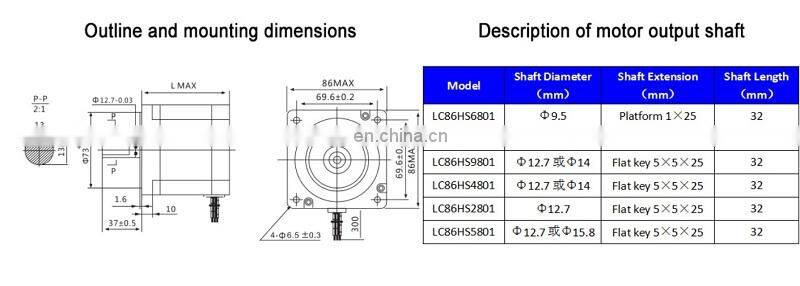 Nema 34 Stepper Motor 8.5Nm 4 Wires Nema34 Step Motor for CNC Mill Laser Lathe Router