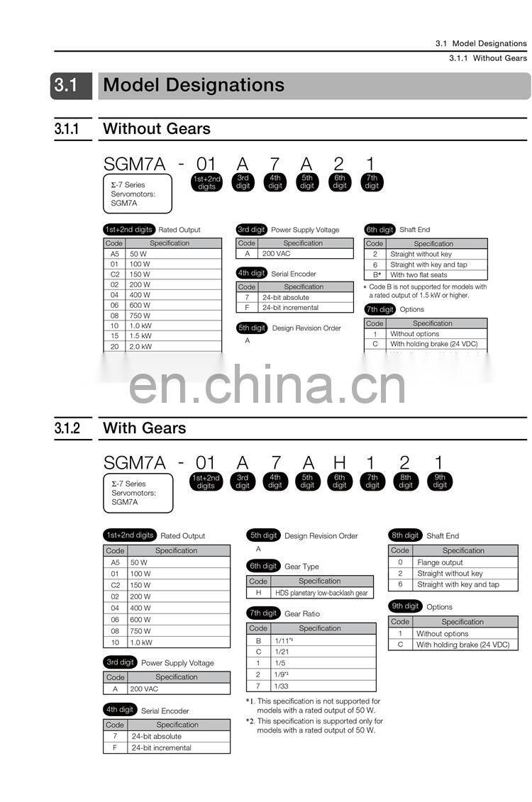 Original YASKAWA 2kw servo motor SGM7A-20AFA61 with good price