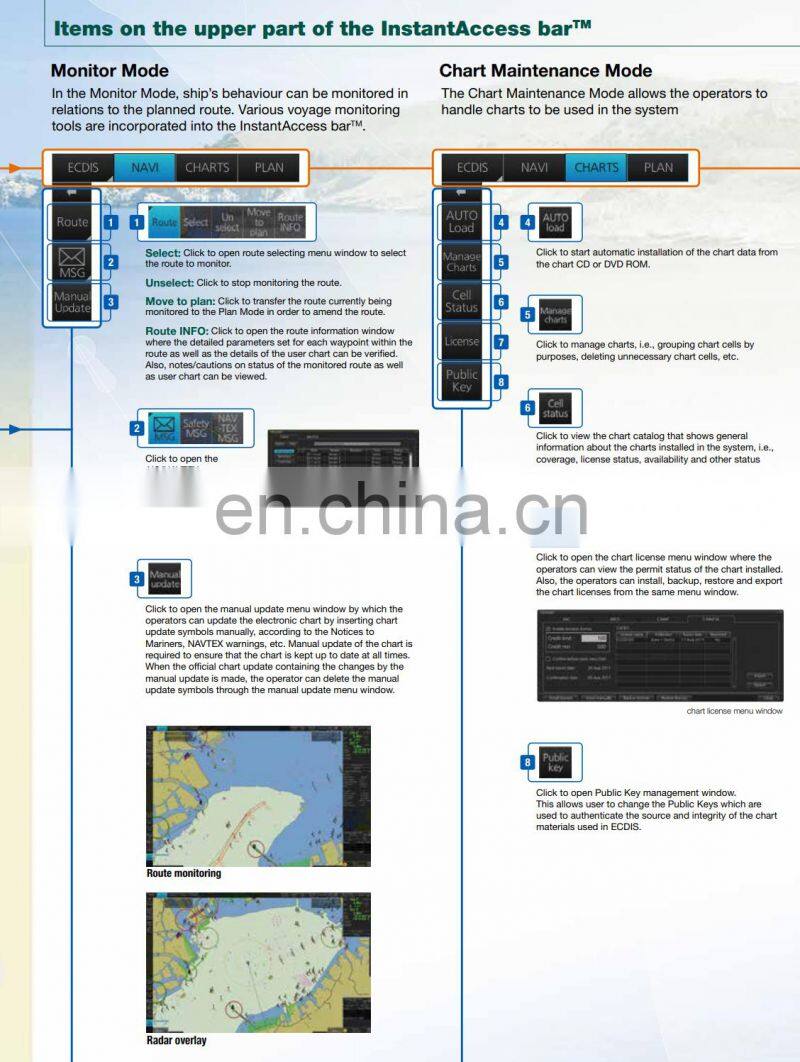 Marine electronics maritime navigation communication FMD-3200 FMD-3300 ENC electronic chart display and information system ECDIS