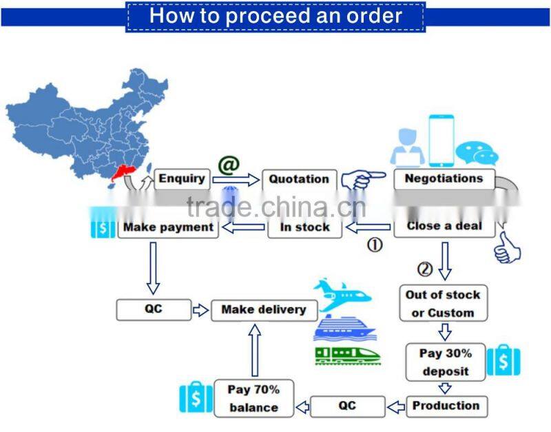 Smart Bluetooth Watch Android Dual SIM Card