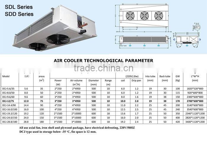 hot sale meat walk in chiller for family