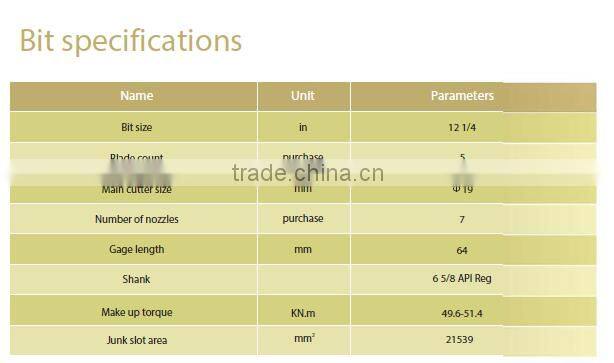 API-7-1 Standard PDC drill bit