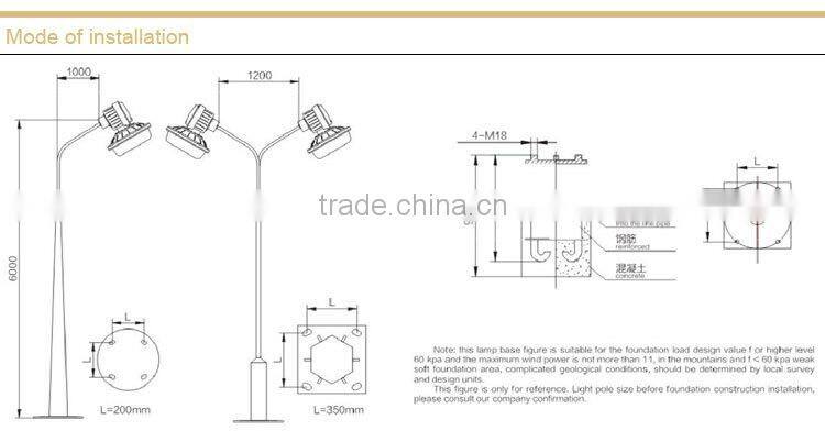 Energy saving explosion-proof road lights without maintence