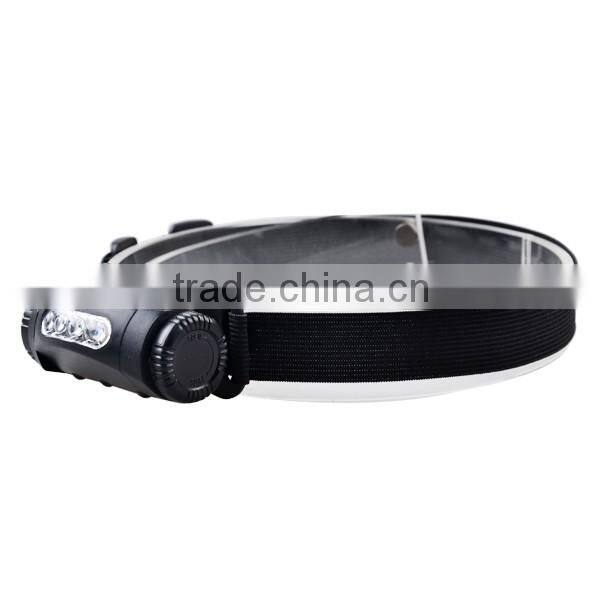 Popular Led Headlamp Manufacturers