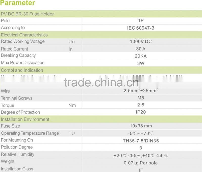 PV Fuse holder/fuse base