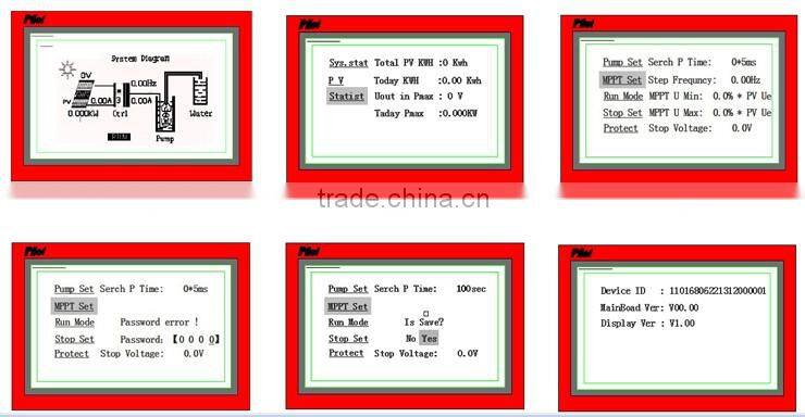 PILOT 0.75KW~30KW three (3) phase Solar water Pump controller