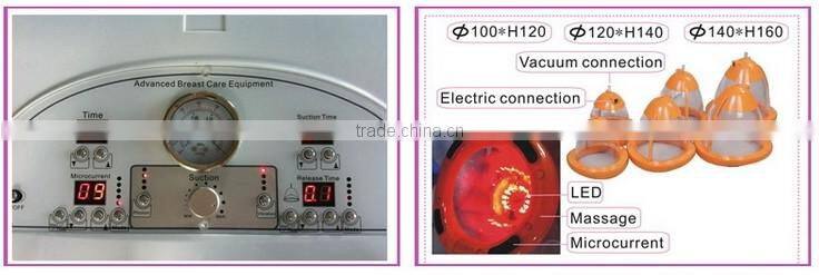 Effective advanced breast enhancement pump