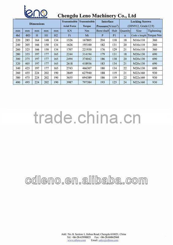 Tsubaki Standard Power Locks