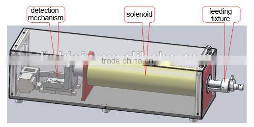 LINKJOIN CIM-3200HC soft magnets coercive force meter Hc electromagnetic valve coercive force trade assurance supplier
