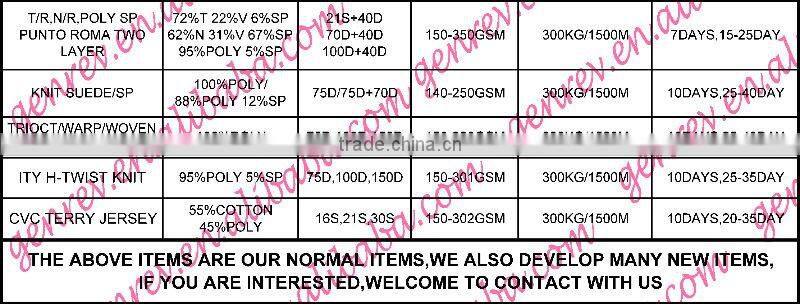 nylon cotton embroidered net fabric