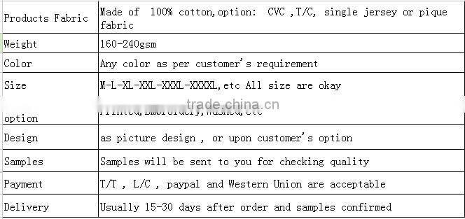Wholesale men's dress shirt design