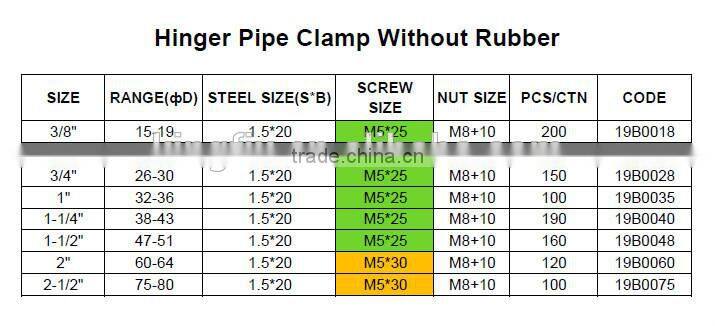 hinger pipe clamp with M8+10 complex nut & without rubber