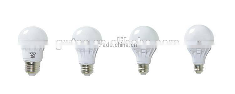 made in China wholesale saving energy led bulb lighting
