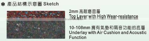 Rubber floor tiles 40mm thick