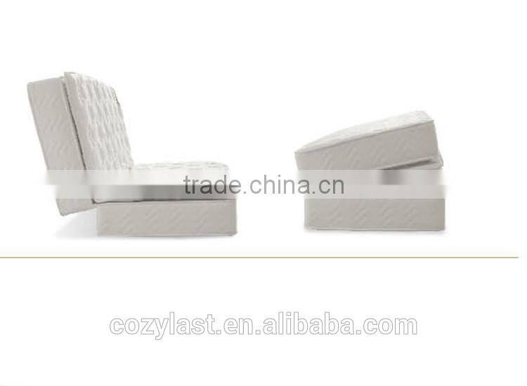 A new type of mattress, a new type of mattress, which is a new type of mattress