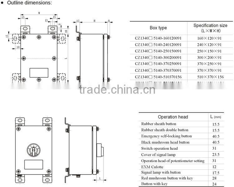 Stainless Steel Customized Explosion Proof Control Box
