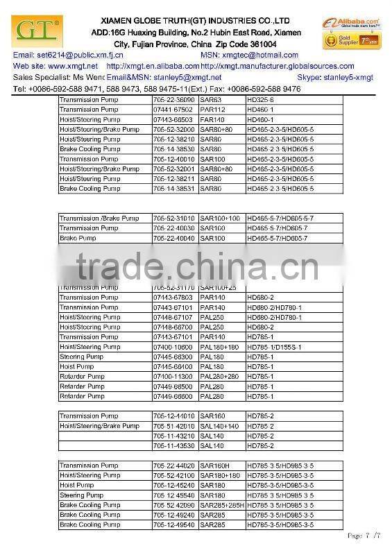 sell D85A-18 working pump oem no. 07444-66102 or 07444-66103 or 07444-66200 D85A-21 705-51-30190 working pump