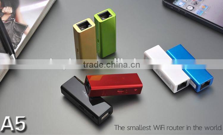 Mini WAN Ports Soho 3g wifi router with RoHs CE Fcc