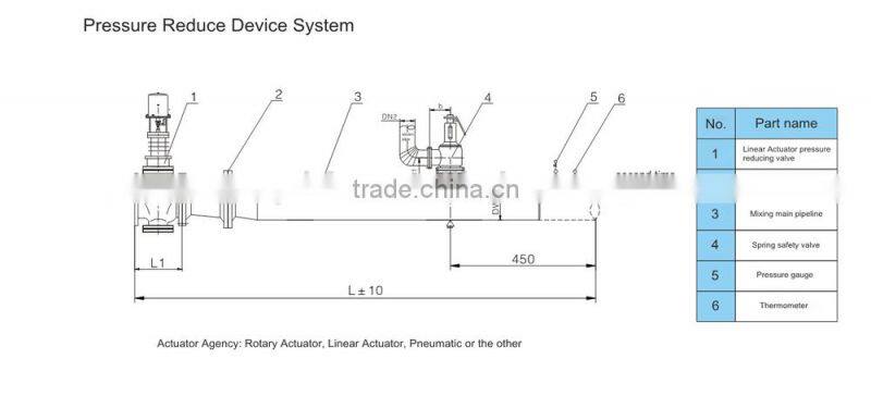2015 TKFM hot sale boiler pipeline use pressure control valve 096710-0052 / 04221-27011