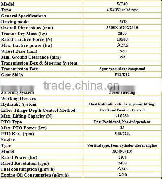 4 WD Mini tractor WT40 FOR SALE