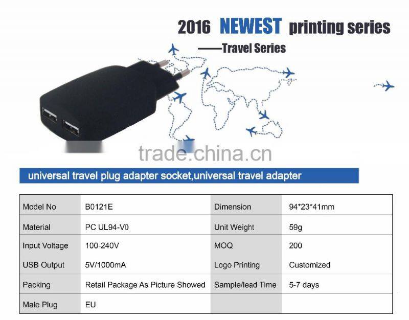 Interesting charger plug company