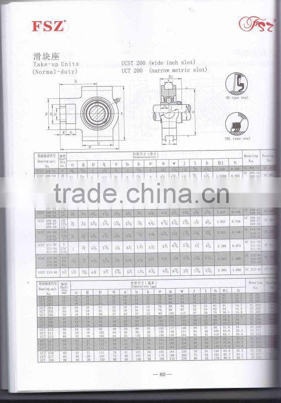 Gold Alibaba Supplier pillow block bearing