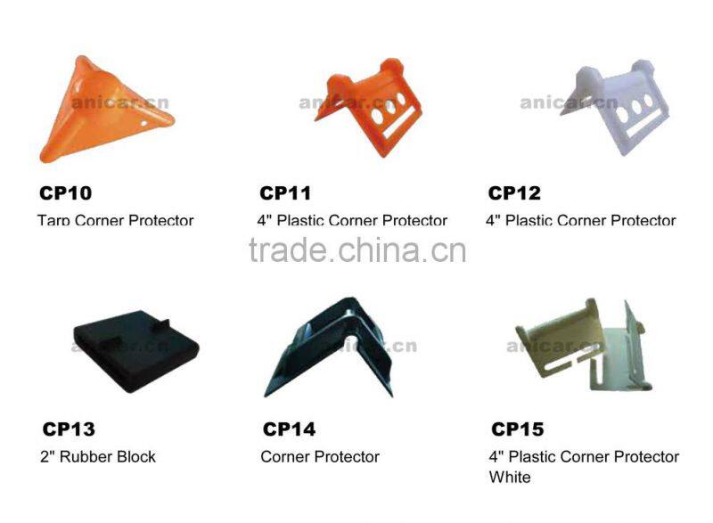 CP05 Plastic Protector