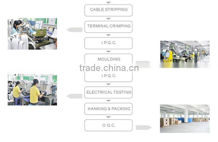 India standard BIS 2pin plug