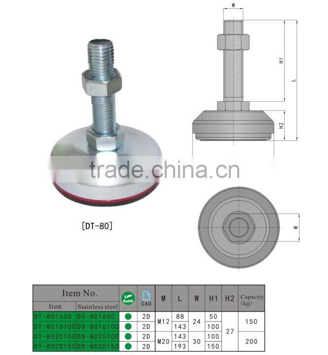 DT-80 cabinet leveling feet